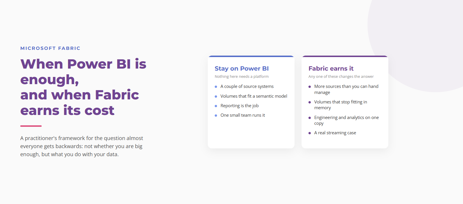 When Power BI is enough and when Microsoft Fabric earns its cost. A two column comparison. Stay on Power BI when you have a couple of source systems, volumes that fit a semantic model, and reporting is the job. Fabric earns it when there are more sources than you can hand manage, volumes that stop fitting in memory, engineering and analytics on one copy, or a real streaming case.